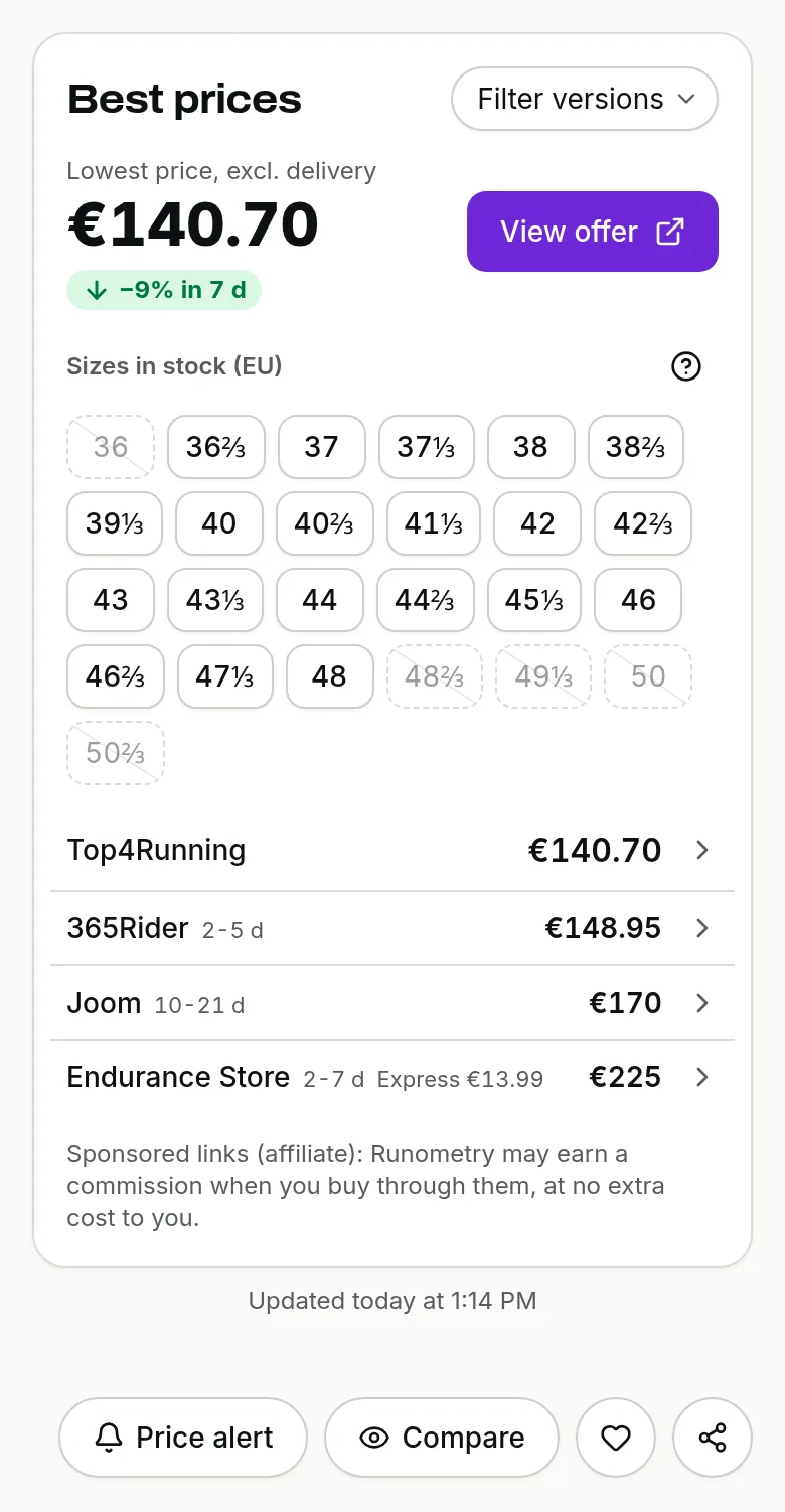 Captura móvil de Runometry en inglés: el bloque de mejores precios de la HOKA Mafate X, con el precio más bajo sin envío, una etiqueta de bajada en siete días, las tallas disponibles, cuatro tiendas ordenadas de la más barata a la más cara y los botones de alerta de precio y de comparación