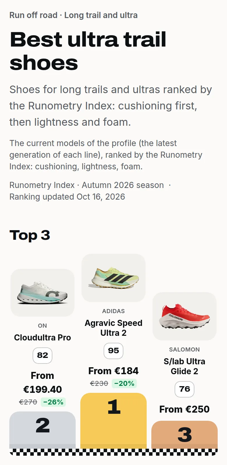 Captura móvil de Runometry en inglés: el ranking de las mejores zapatillas de trail largo y ultra según el Índice Runometry, temporada otoño 2026, con el podio de los tres primeros modelos, su nota sobre 100 y su precio más bajo